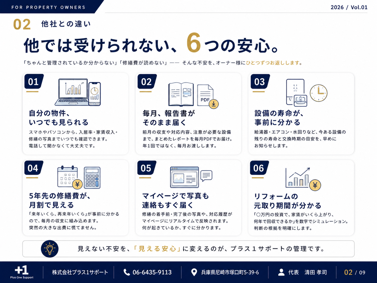 Slide 3
